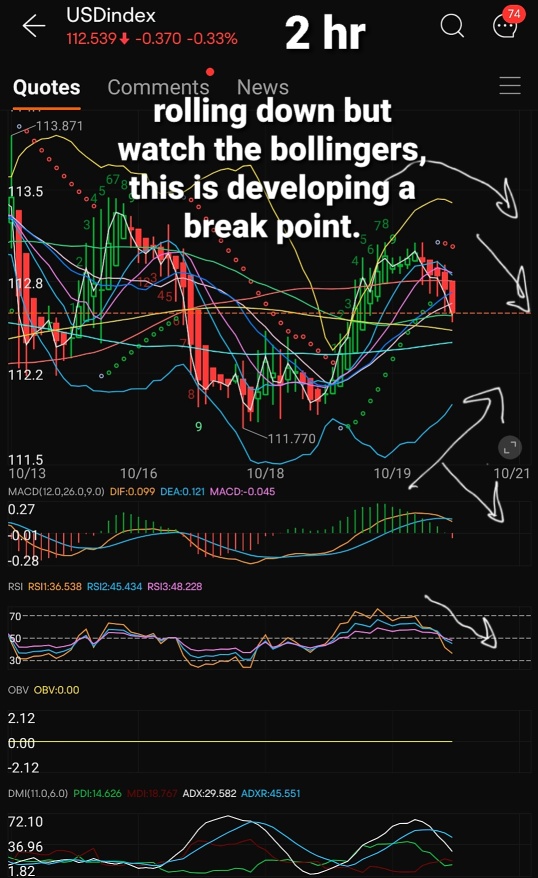 Quick Update Oct 20