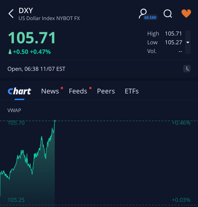 Tuesday pre-market analysis