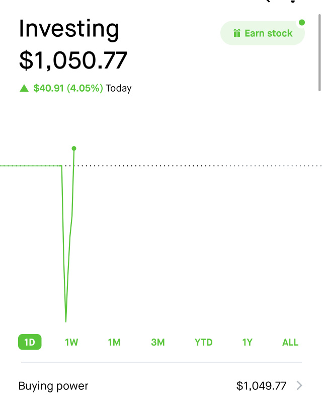 勝利 385% 週