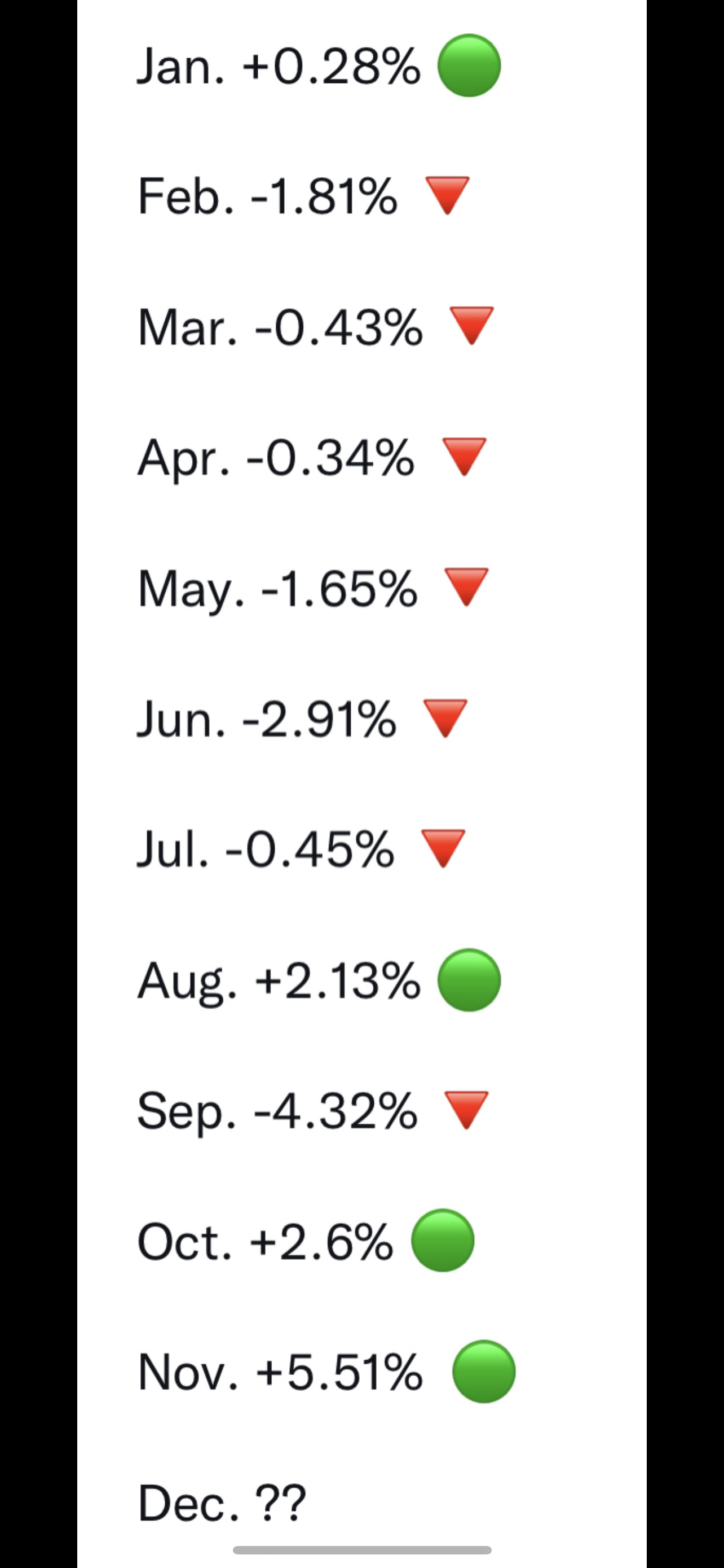 Join me 825 am est 4 CPI numbers