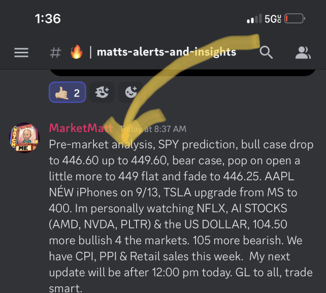 PREMARKET PREDICTION ON FIRE