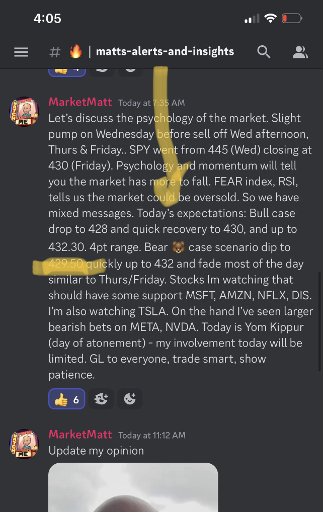 NAILED THE PREMARKET PREDICTION