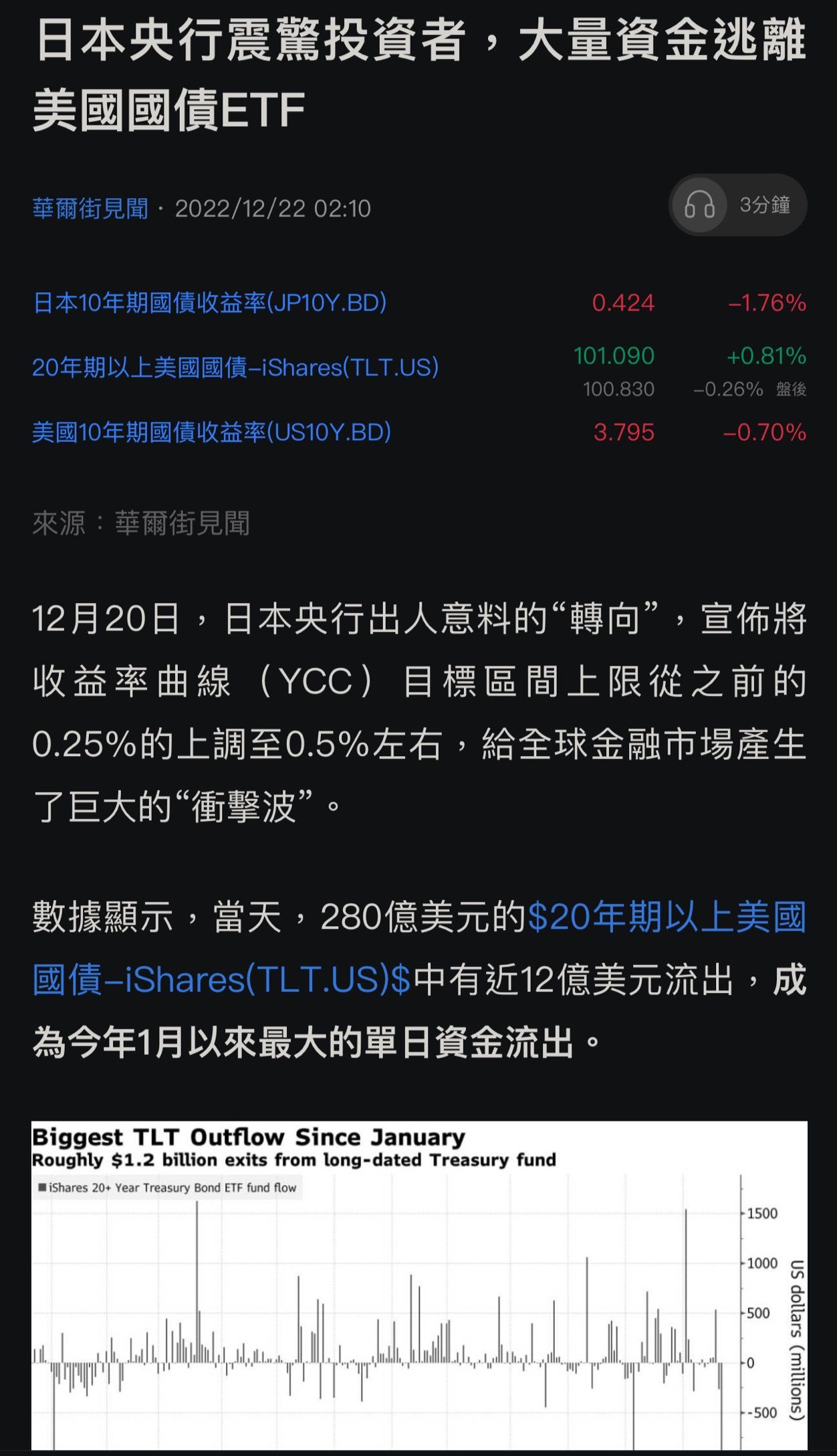 US20Y - moomoo 社区