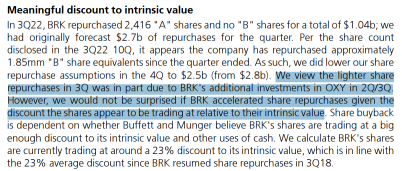 UBS said Berkshire could increase buybacks in Q4 as $BRK shares are trading at around a 23% discount to its intrinsic value.