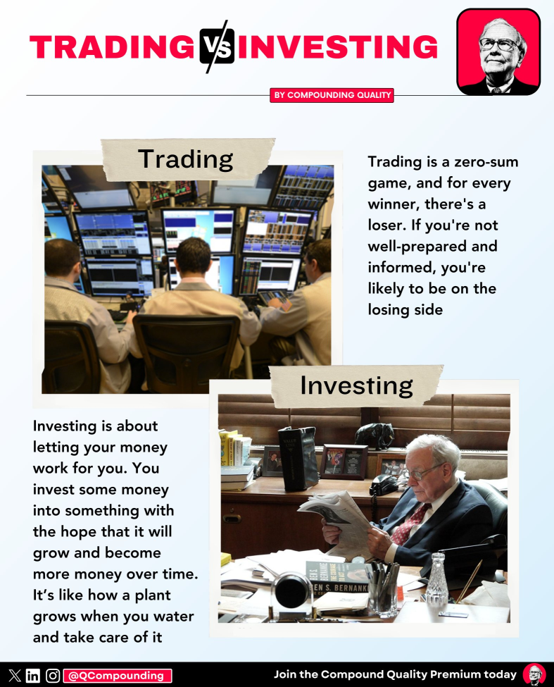 Trading versus investing