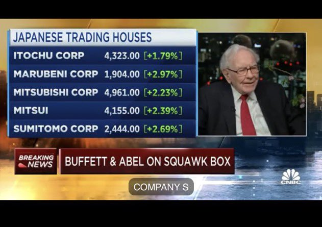 "I was confounded by the fact that we could buy into these companies and have an earnings yield maybe 14%," says Warren Buffett on why he's raising his stake in...