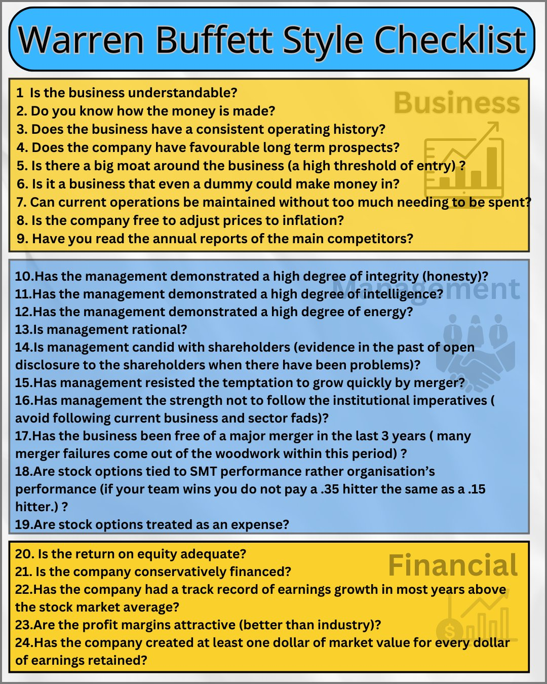 Buffett, Munger, Lynch, Greenblatt all use checklists.