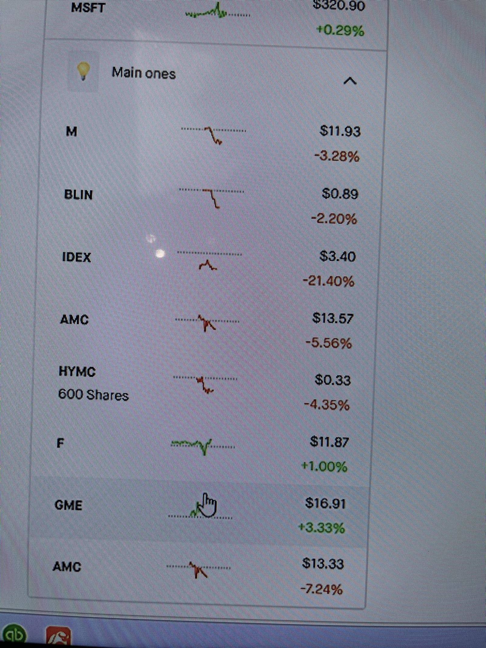 $AMC院線 (AMC.US)$ 我在Robinhood上看到了兩支AMC股票