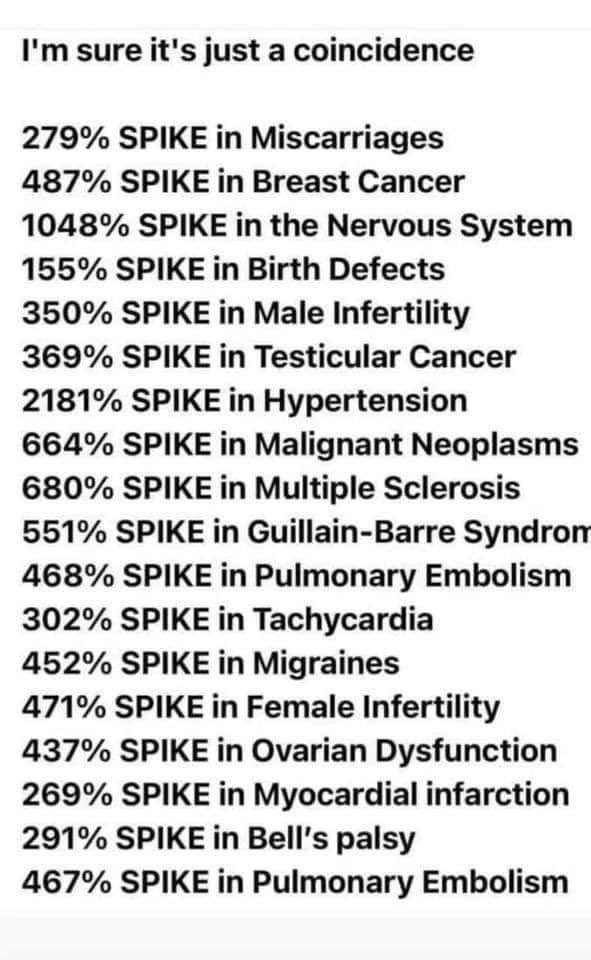 $ファイザー (PFE.US)$$モデルナ (MRNA.US)$$ジョンソン・エンド・ジョンソン (JNJ.US)$ 💔 💉