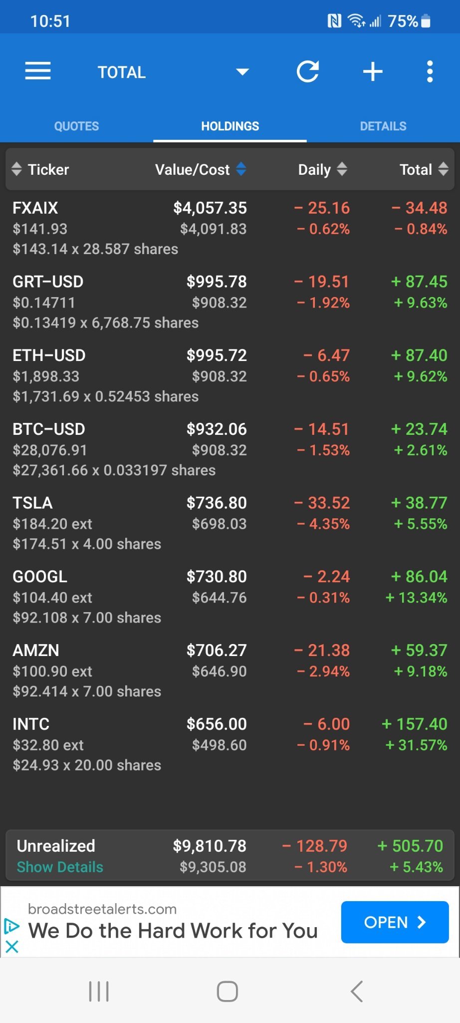 $インテル (INTC.US)$