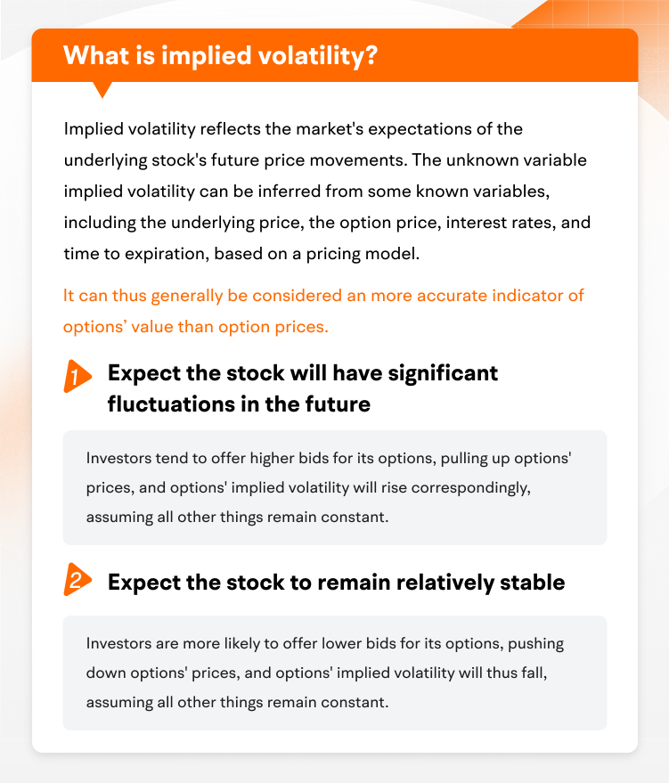 [Options Handy Tools] Volatility Analysis: How to estimate an option's value more accurately?