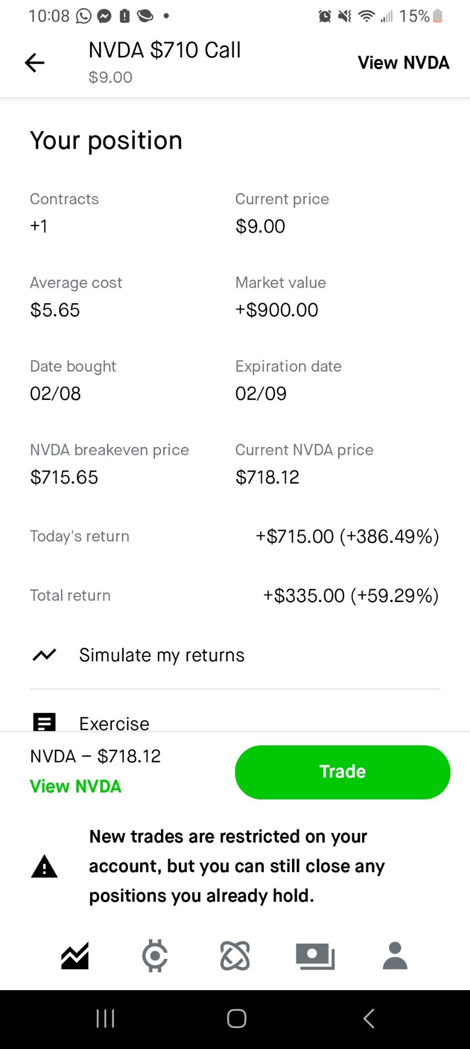 英伟达(NVDA.US)$ NVIDIA（NVDA.US）美元破解的那一天robinhood 限制了我的账户。 @... - moomoo 社区