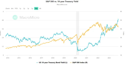 "Yes, market looking very healthy you guys!"