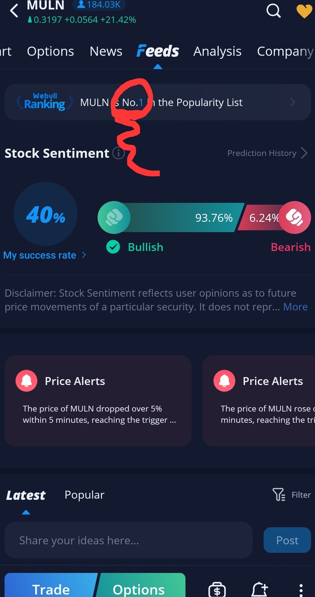 $Mullen Automotive (MULN.US)$ $Faraday Future Intelligent Electric Inc. (FFIE.US)$  $Helbiz (HLBZ.US)$$Cosmos Health (COSM.US)$$Lucid Group (LCID.US)$$特斯拉 (TSLA...