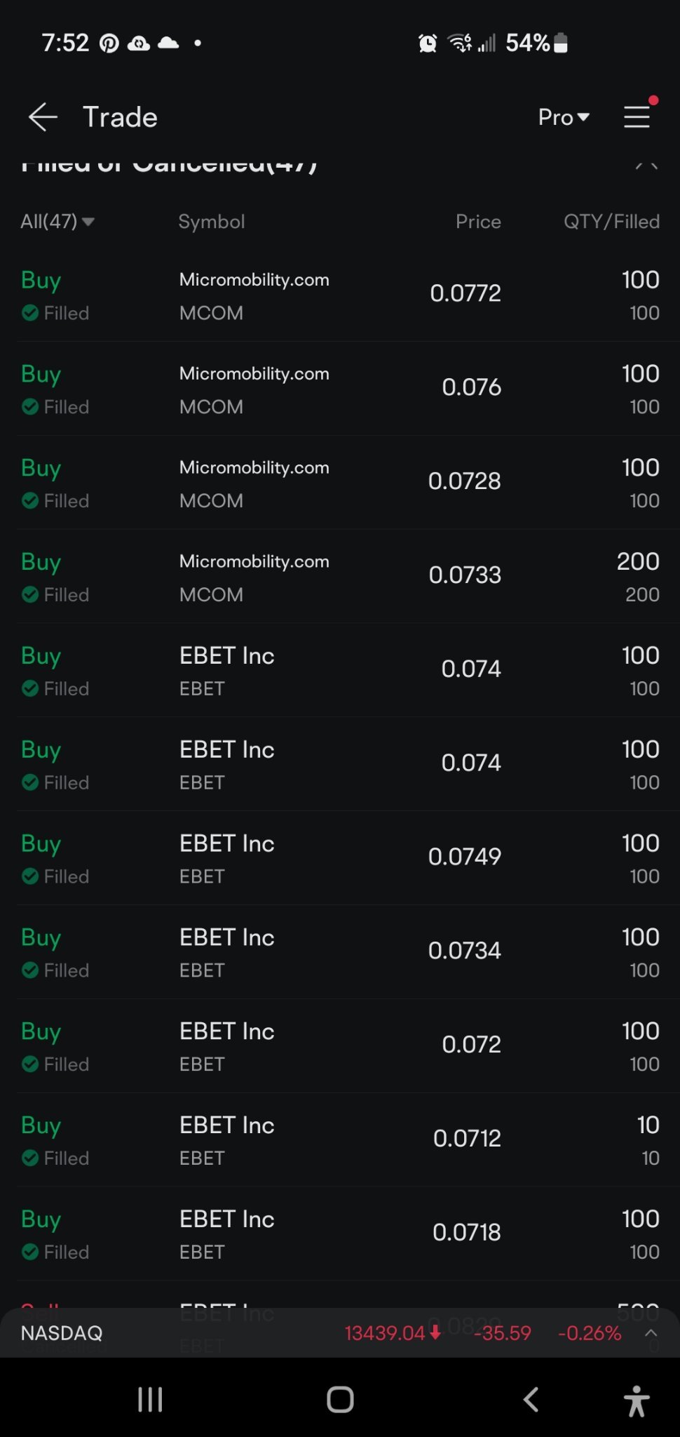 $Micromobility.com (MCOM.US)$ $EBET Inc (EBET.US)$