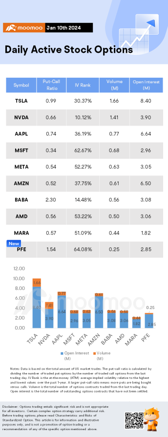 オプション市場の統計：MARAのオプションが人気でトレーダーがビットコインetfに賭ける