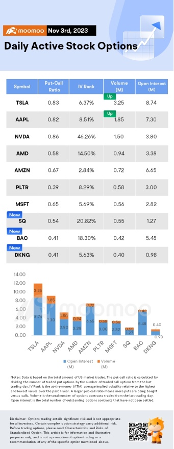 Trading Strategies For Roblox Stock Following Post-Q3 Earnings Surge