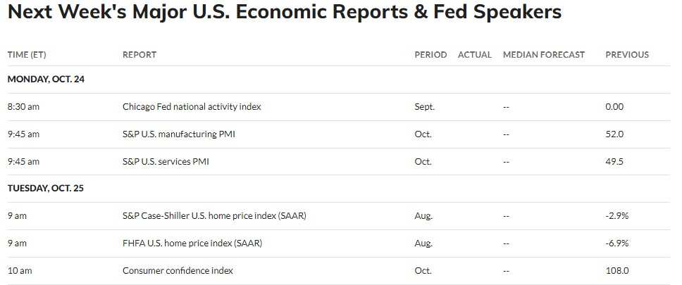 MarketWatch.com Monday and Tuesday