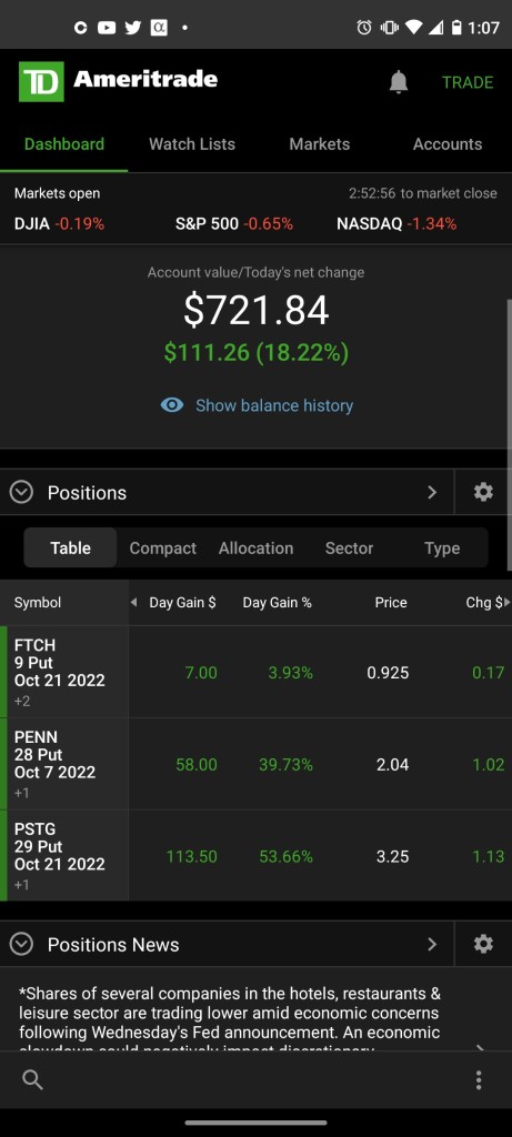 Strategy Shift (Where I Am In My Trading Journey)