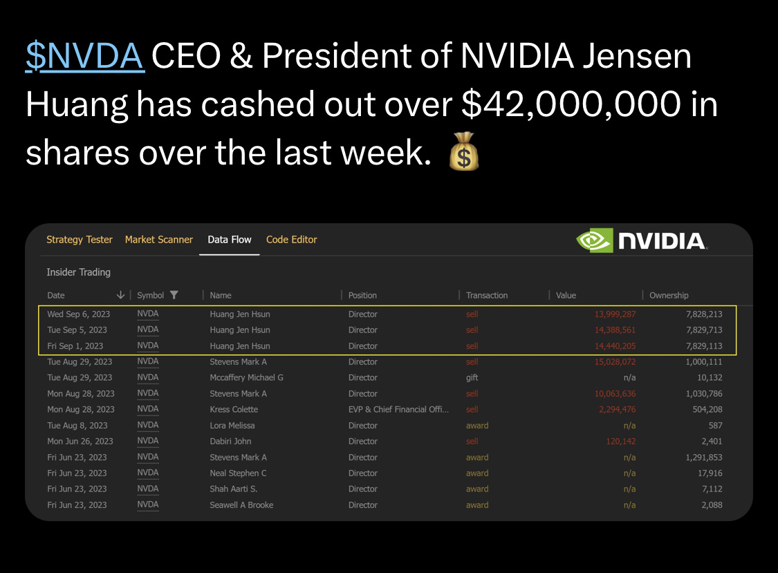 $英伟达 (NVDA.US)$