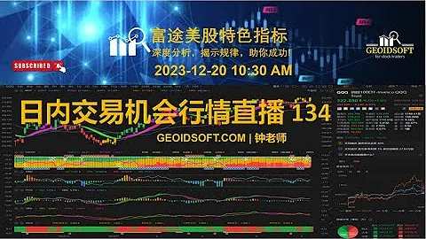 $奈飛 (NFLX.US)$ 美股昨日創新高後動能減弱，今天週三美股期指盤前齊跌，市場等待新的催化劑以及週五公佈的重磅通脹數據。估計日內會上下波動，繼續聚焦大科技股，高拋低吸，對沖保護。 UPCOMINGNOW PLAYING[鏈接: 日內交易機會行情直播 134 - 2023-12-20][鏈接: 美股投資]•Sch...