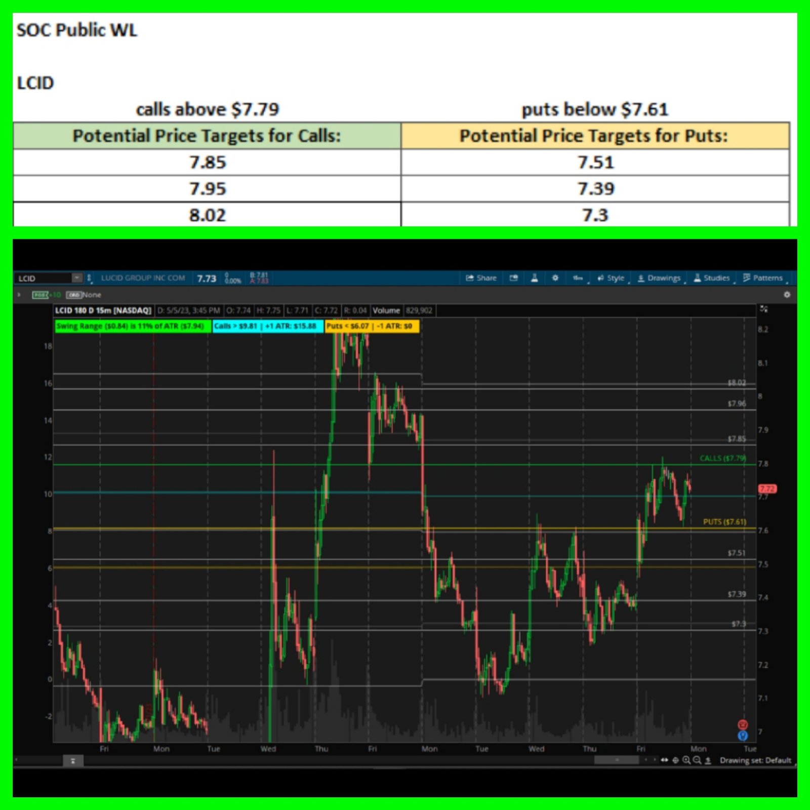 SOC_TRADING Options WL 5/8