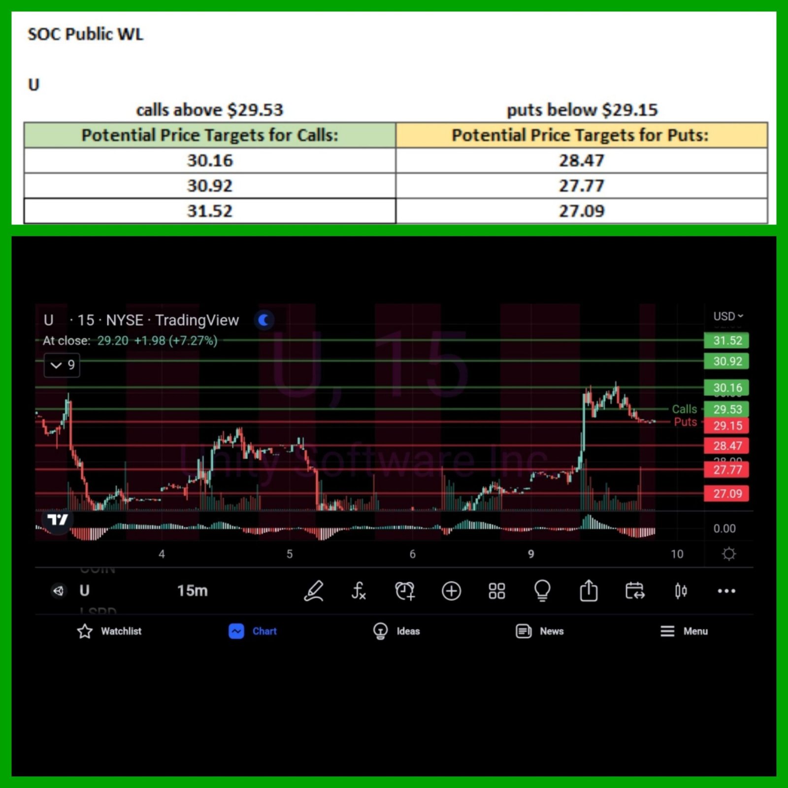 SOC_TRADINGオプションWL1/10