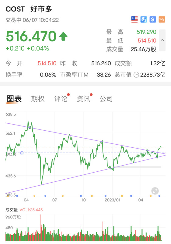 順勢而爲，不必太在意爲什麼