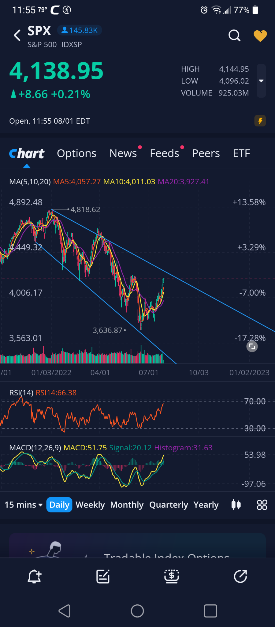 $Imperial Petroleum (IMPP.US)$ 请注意，本周将真正揭示整个市场的走向