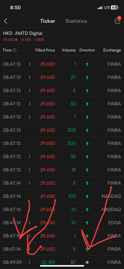 在暫停期間進行合法的犯罪交易。