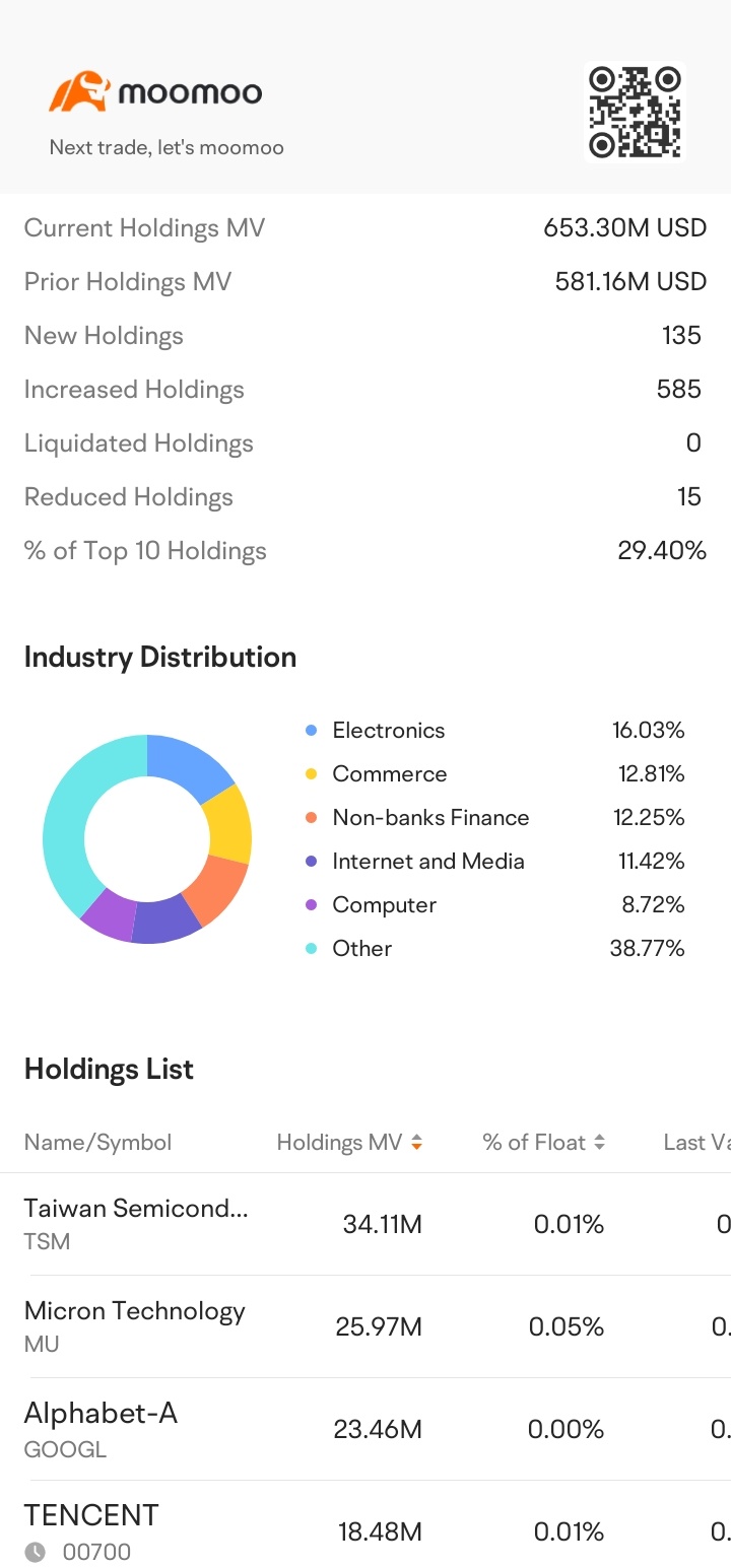 $ITE HOLDINGS (08092.HK)$