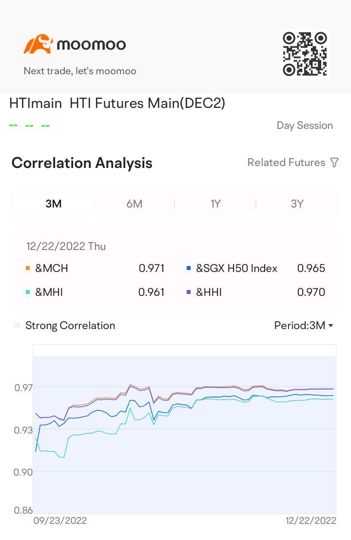 $HiTech Group Australia Ltd (HIT.AU)$