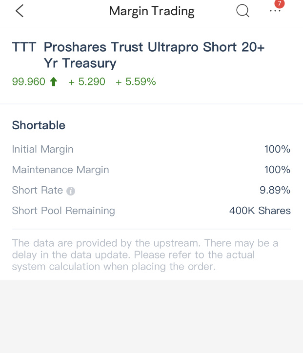 Proshares Trust Ultrapro Short 20+ Yr Treasury【TTT】株価掲示板