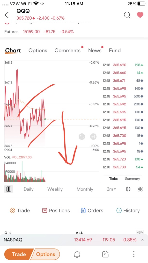 熊旗今天想在森林裡垃圾