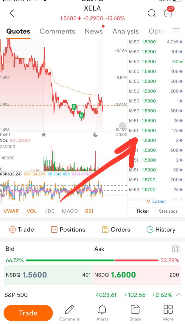 Notice price action dropping price without hitting bid/ask