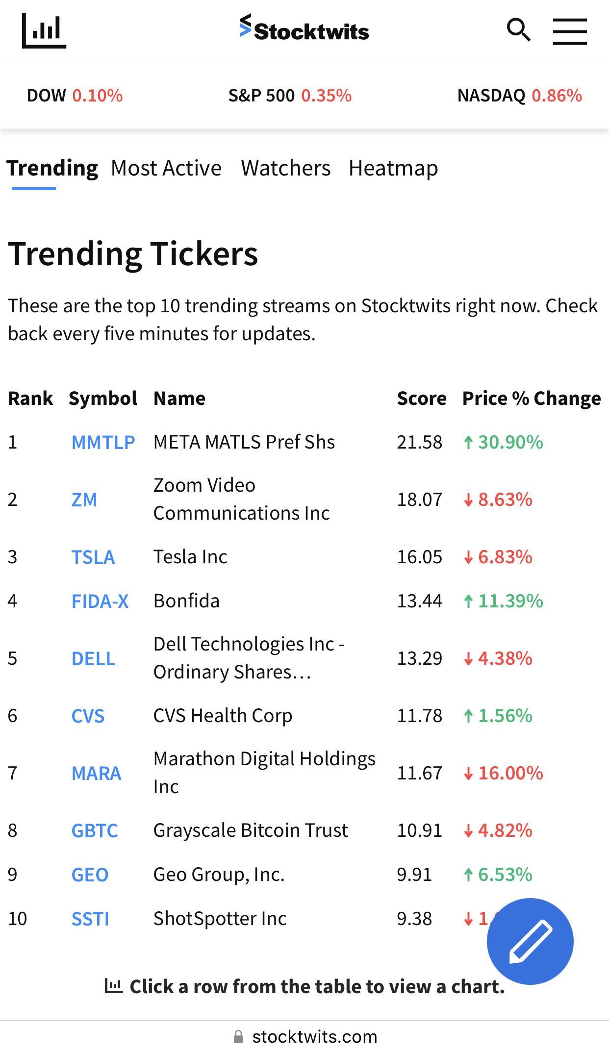 $Meta Materials Inc. Class A Preferred Stock (MMTLP.US)$$メタ マテリアルズ (MMAT.US)$