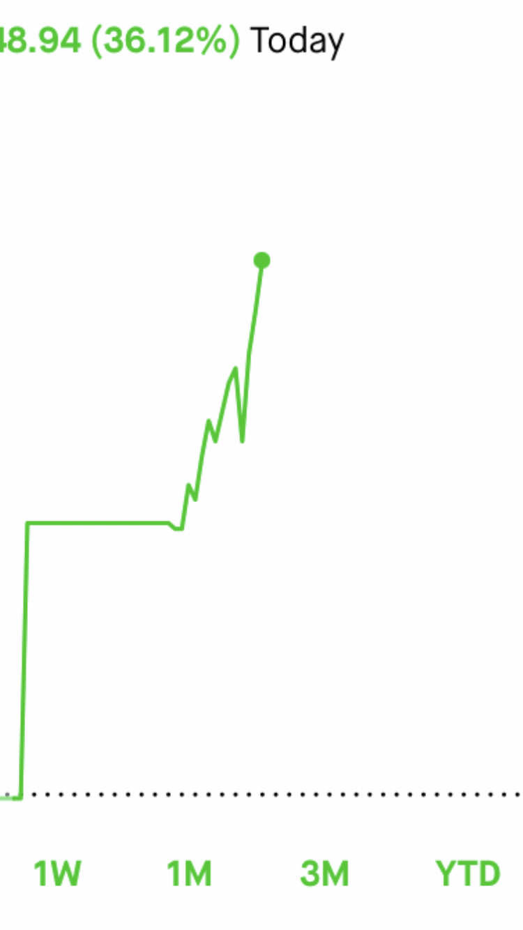 $テスラ (TSLA.US)$ 特斯ラ-armに感謝します！