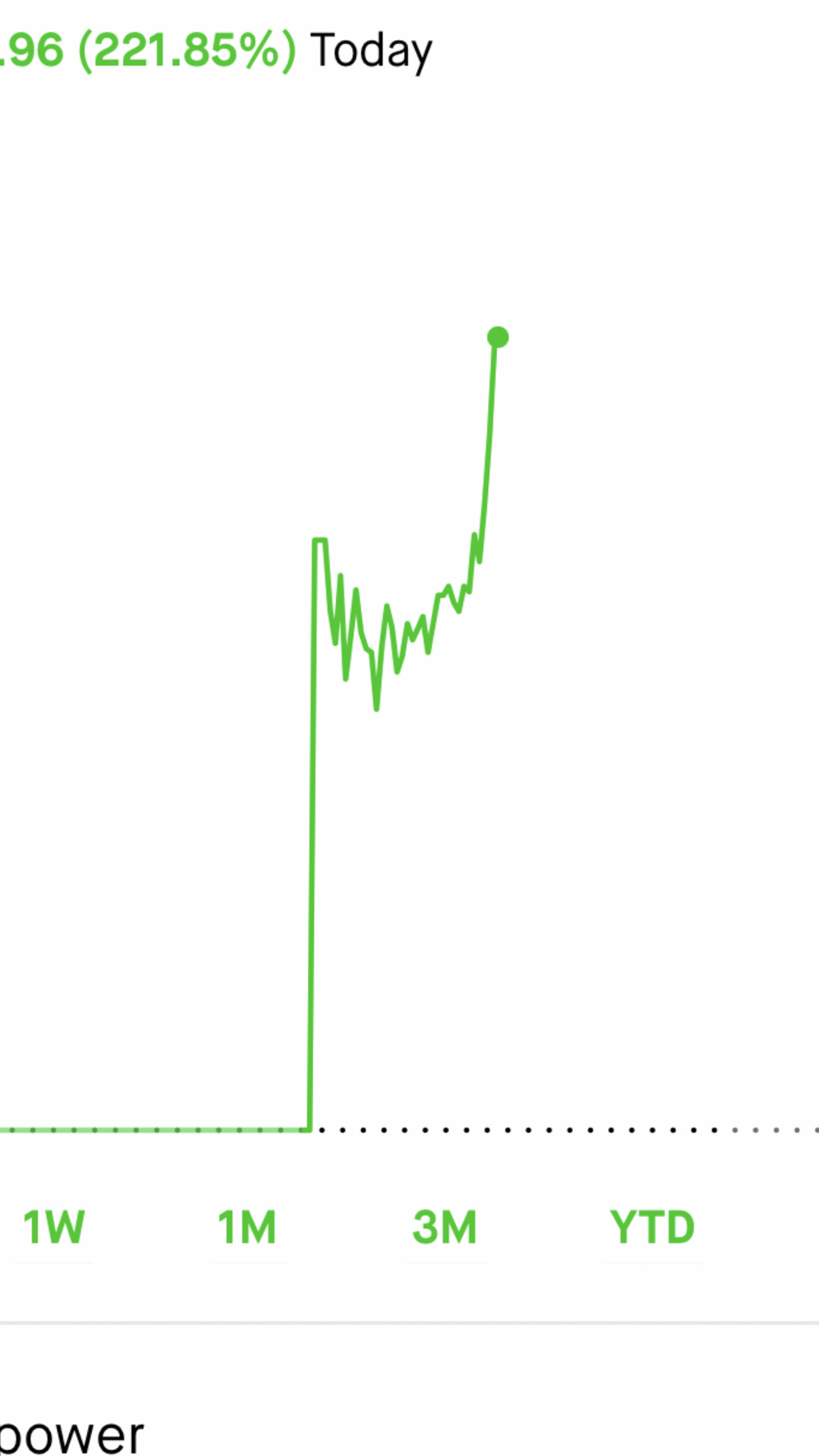 $特斯拉 (TSLA.US)$