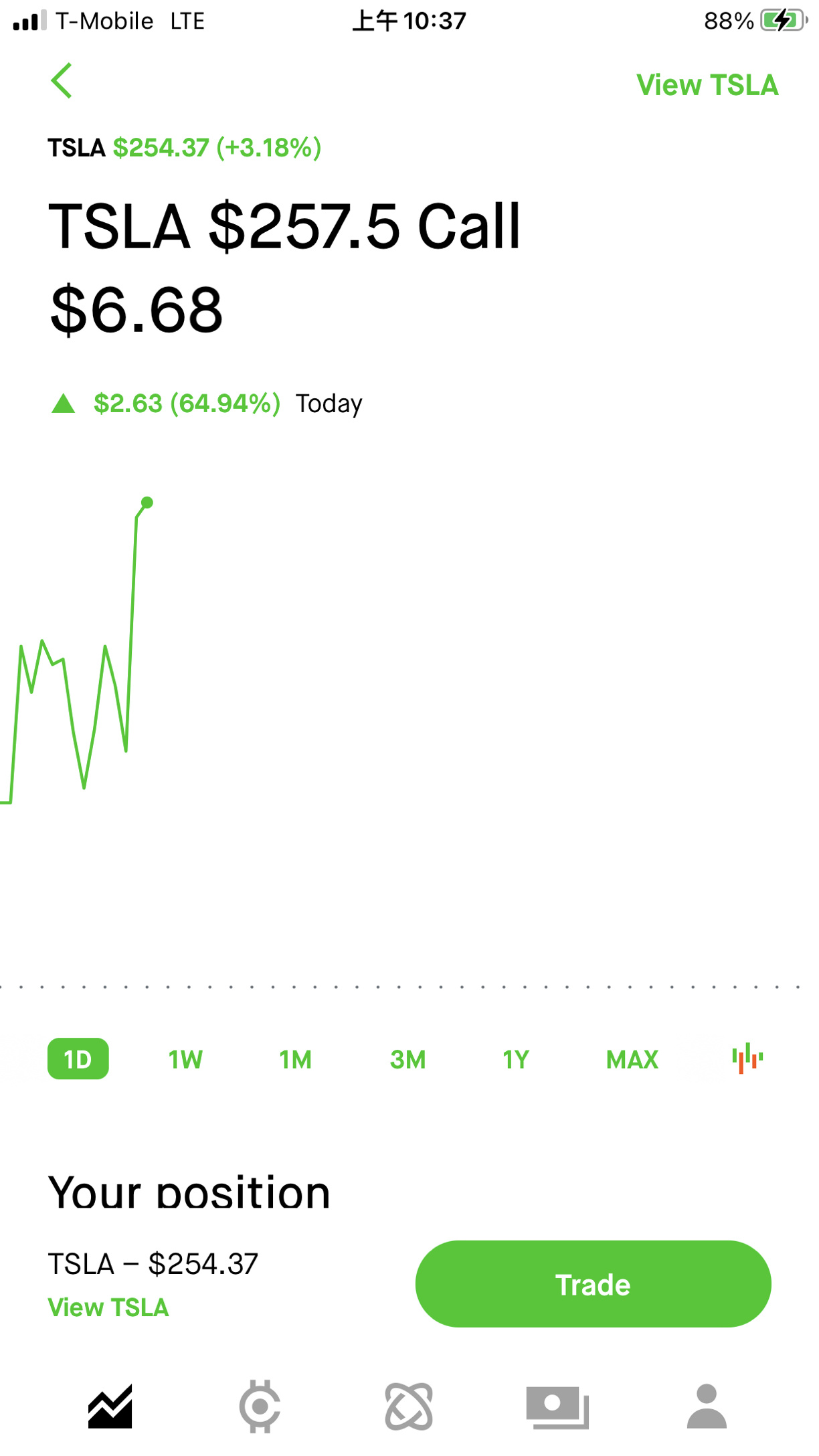 $テスラ (TSLA.US)$ 可能ですか！