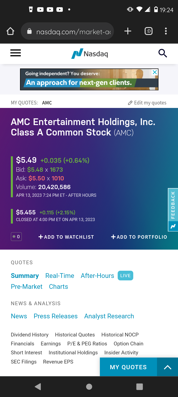 $AMCエンターテインメント クラスA (AMC.US)$