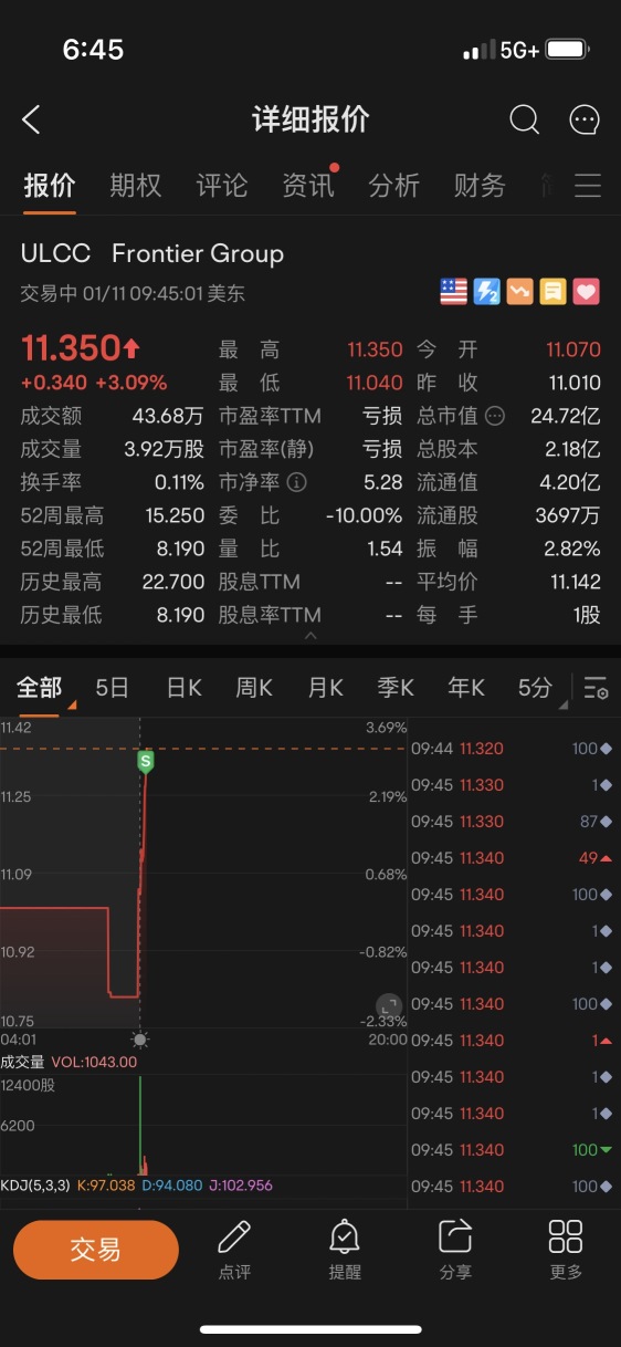 先出来看看情况再说
