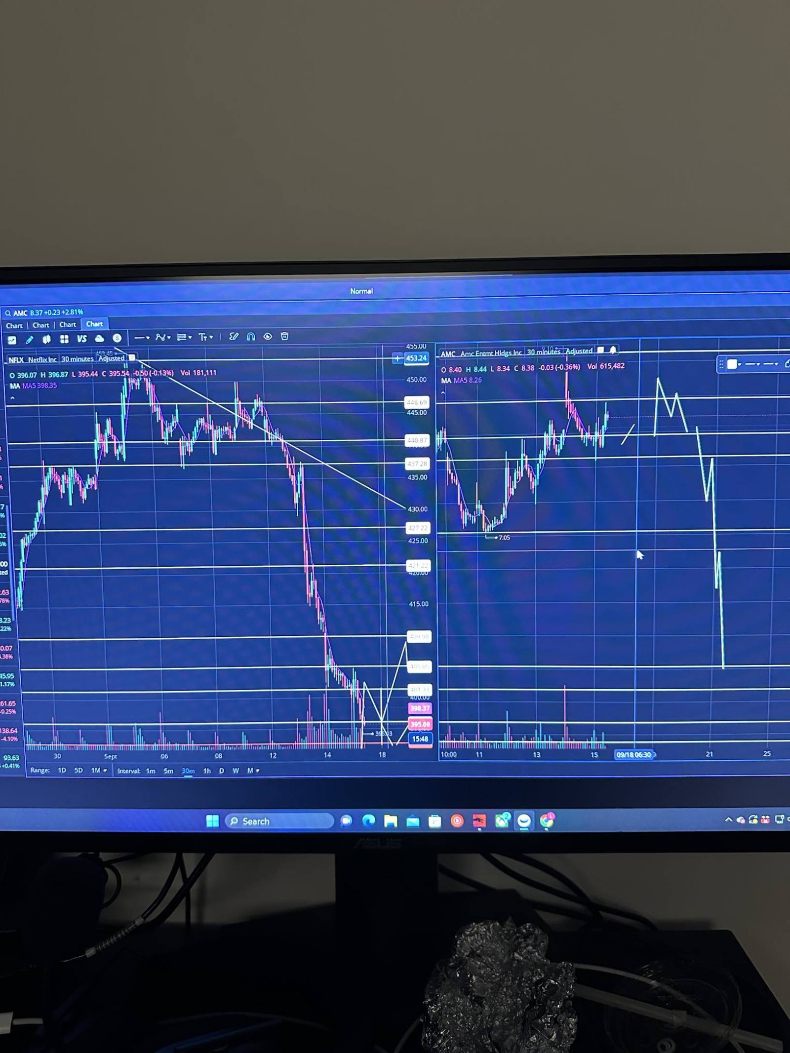 $AMC院線 (AMC.US)$ 在我上兩次賣出的情況中，我是對的。我知道這很難相信，如果AMC還能再跌，但美聯儲將再次加息，進入9月20日時要小心。