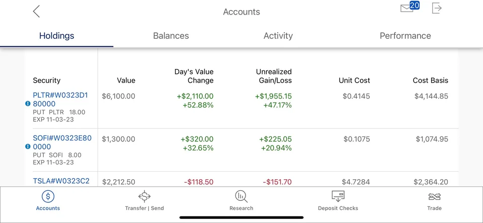 今週の急騰にショート。今日、私は買いました。 $パランティア・テクノロジーズ (PLTR.US)$ , $ソーファイ (SOFI.US)$。S&P 500企業の収益は、FactSetによると、前年同期比で6.6％減少する見通しであり、2020年第2四半期以来の最大の四半期減少を示します。収益見通しを発表した企業のうち、...