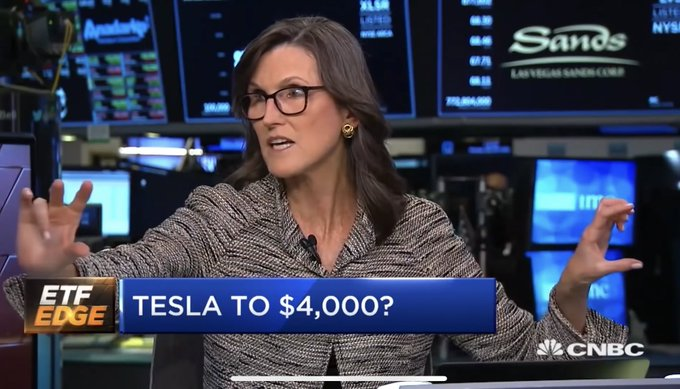 Cathie buying $Tesla (TSLA.US)$ hand over fist is signal, not noise. $ARK Innovation ETF (ARKK.US)$