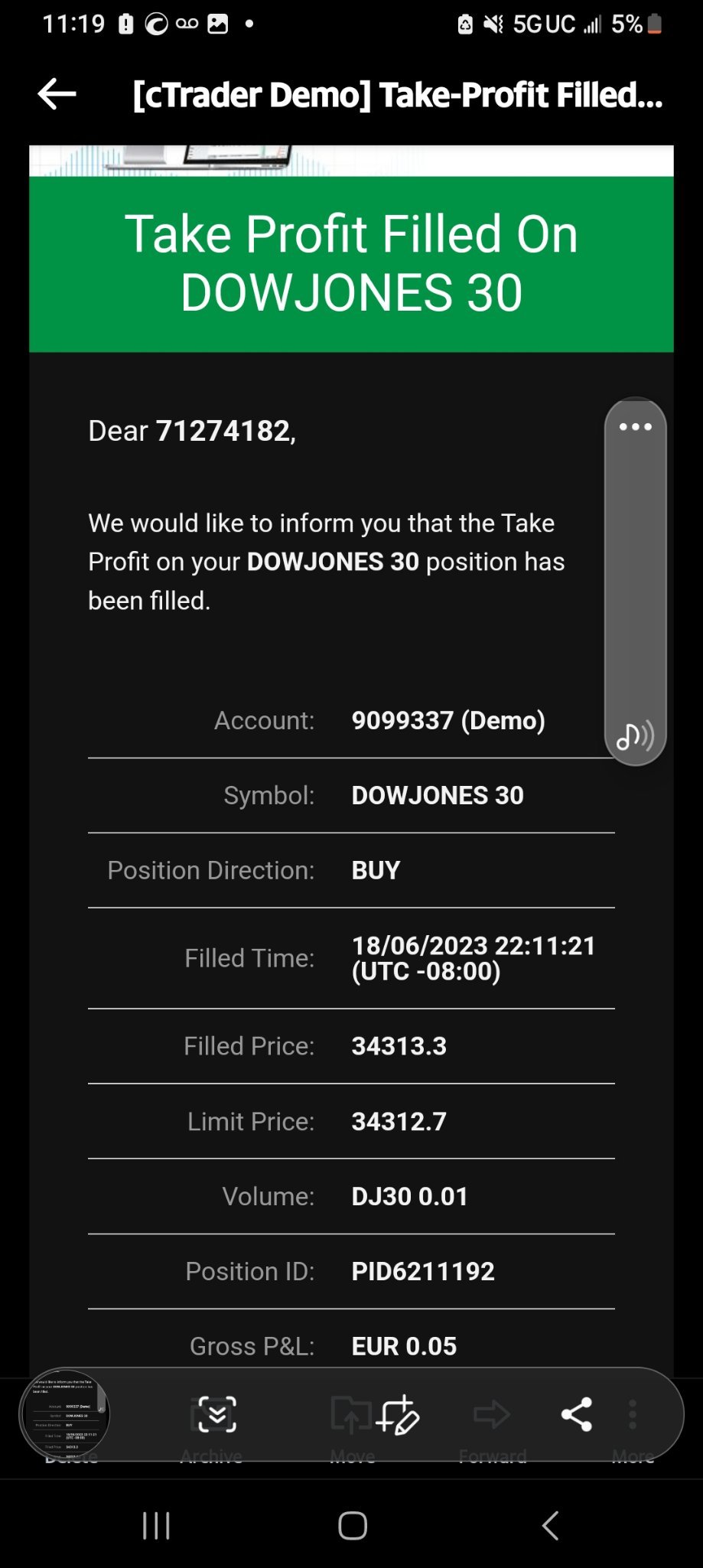 [市況画像: .DJUSBK.US Dow Jones U.S. Banks Index]