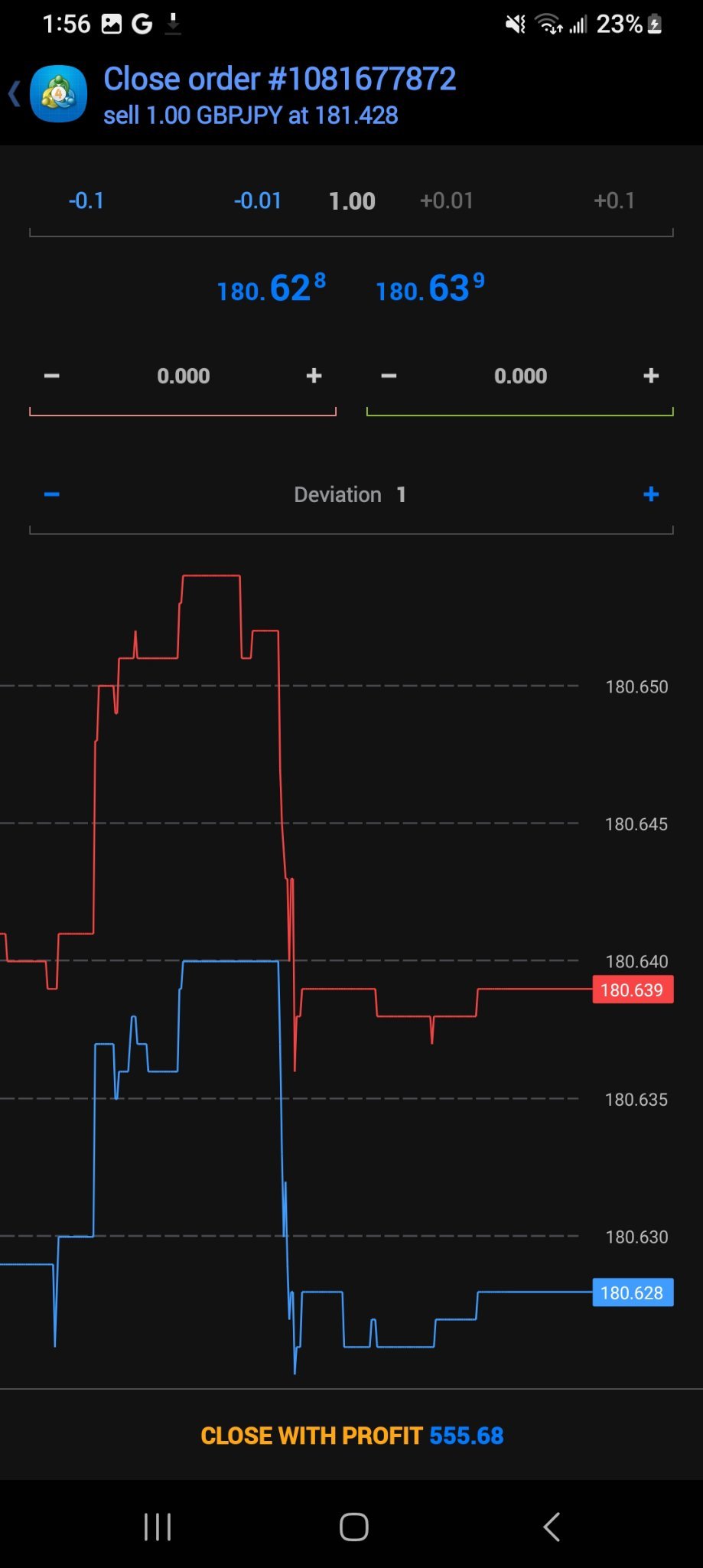 [Quotes Snapshot: GBPJPY.FX GBP/JPY]