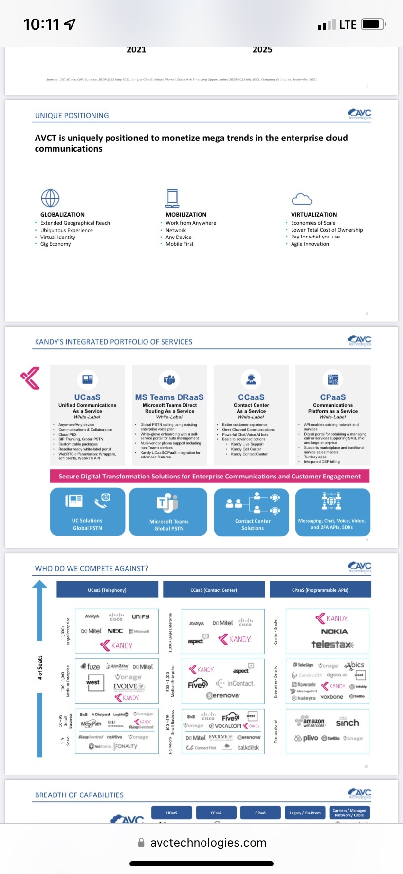 $American Virtual (AVCT.US)$