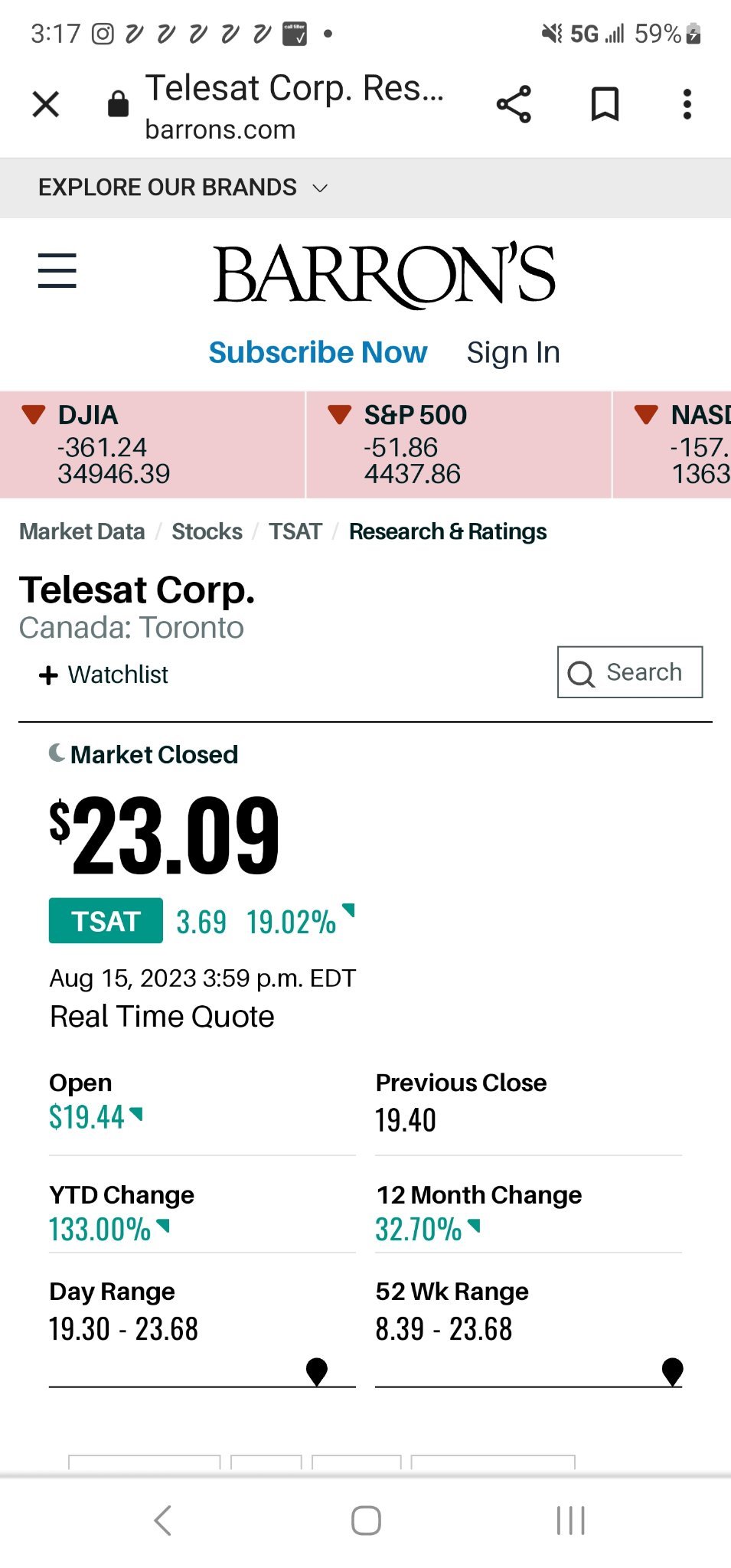 $Telesat (TSAT.US)$ 以$23.09收盤在加拿大