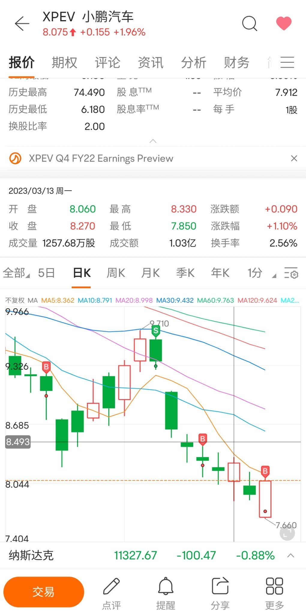 私は8.49の売り注文がなくなってしまったのでしょうか？