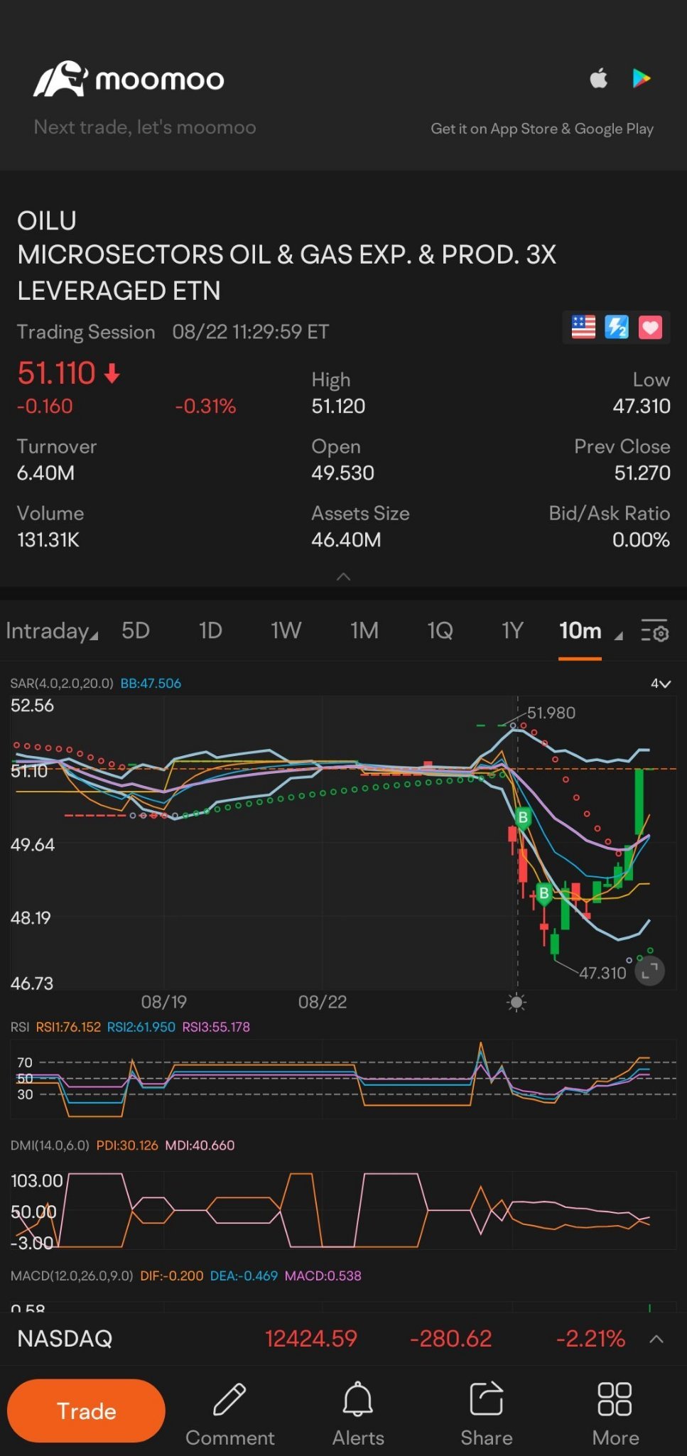 今天绿色环保？ 很高兴我买到低点😀